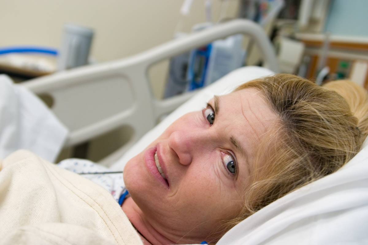 Postoperative Pain After OBGYN Surgery